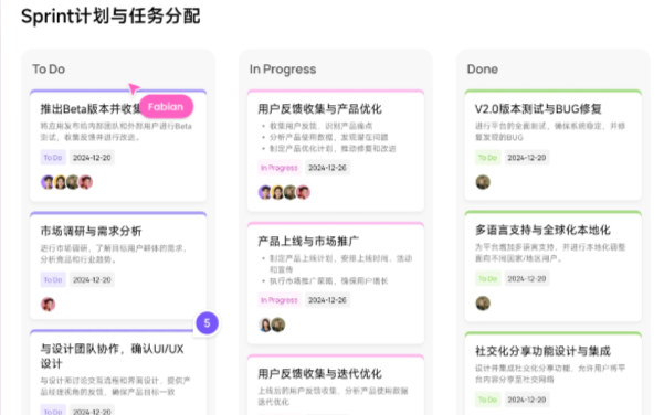 墨刀白板提供可视化工具