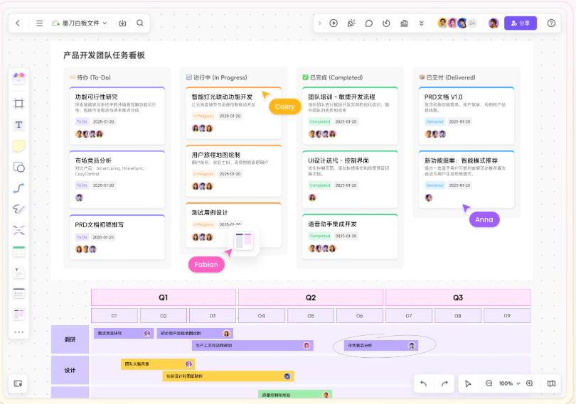 墨刀将原型设计与项目管理整合为统一平台