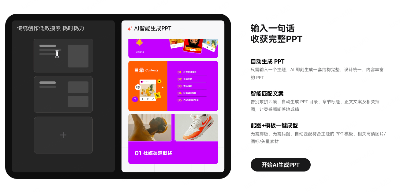 AI一键生成PPT