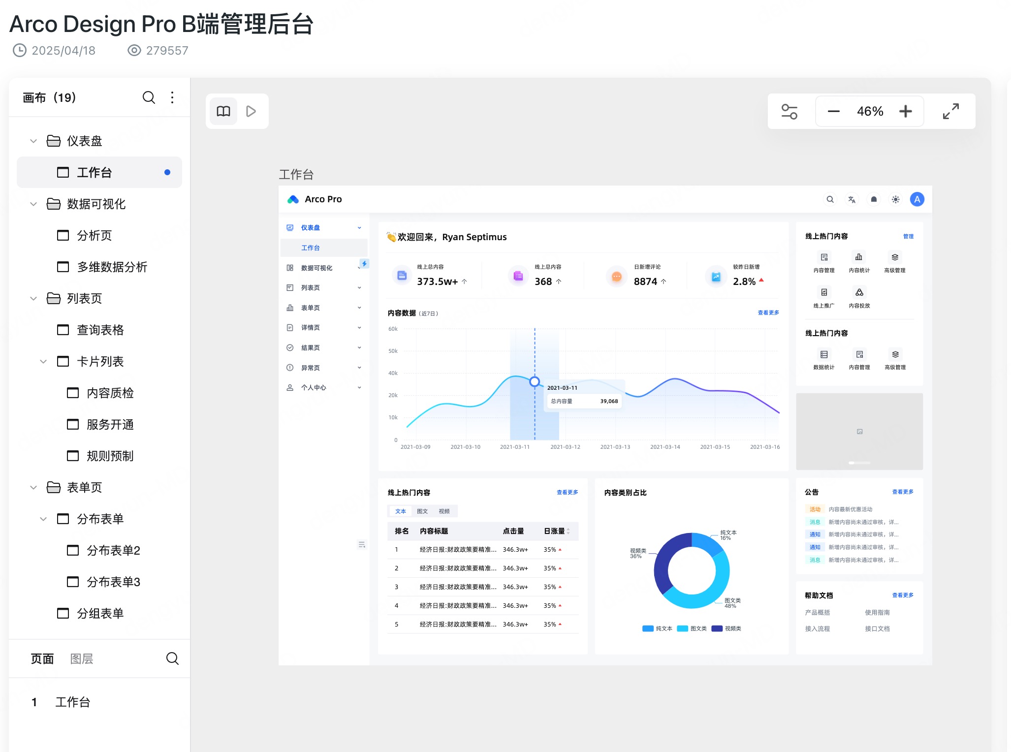 Arco Design企业设计资源