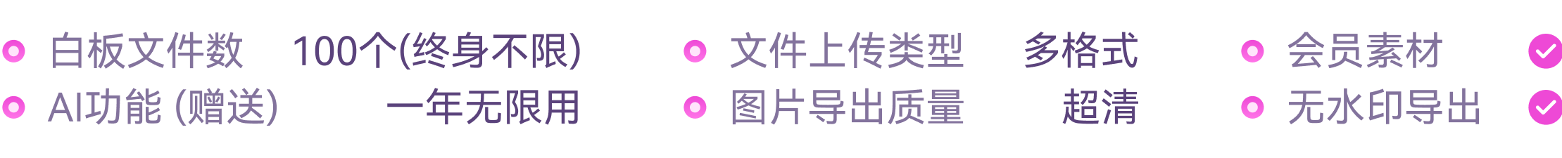 desc