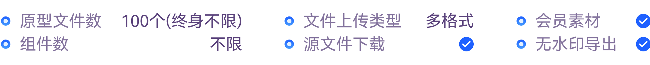 desc
