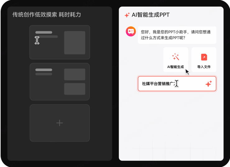 墨刀AIPPT工具自动生成演示文稿