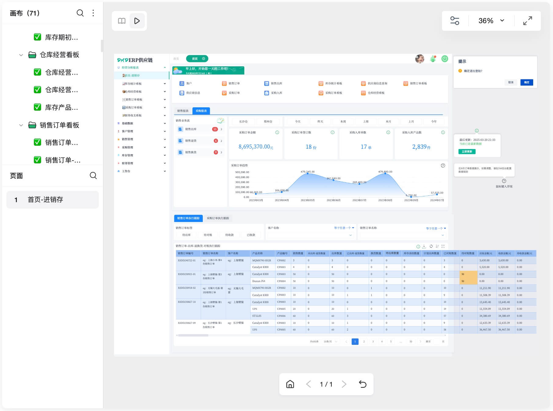 ERP供应链・全景管理系统原型