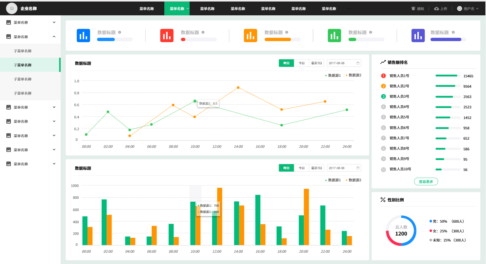 免费原型设计模板