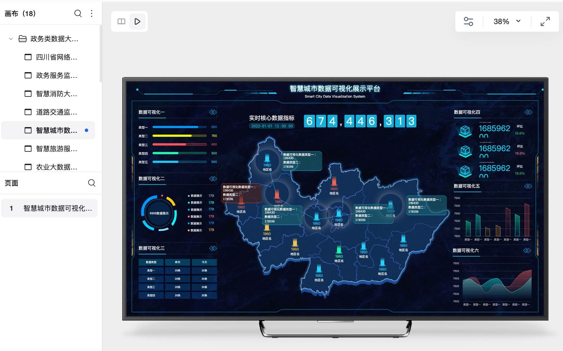 政务数据可视化BI大屏原型模板