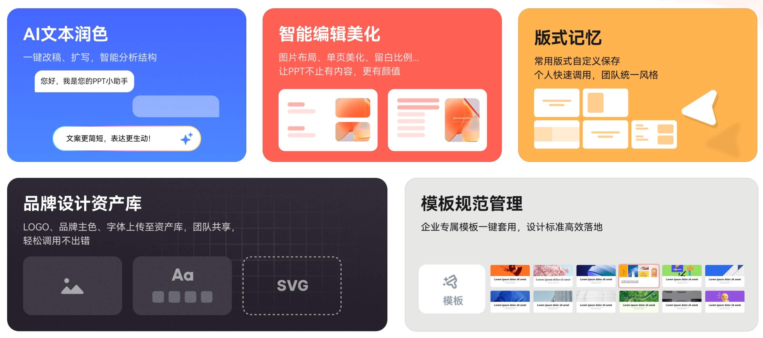 墨刀AIPPT自动排版美化工具