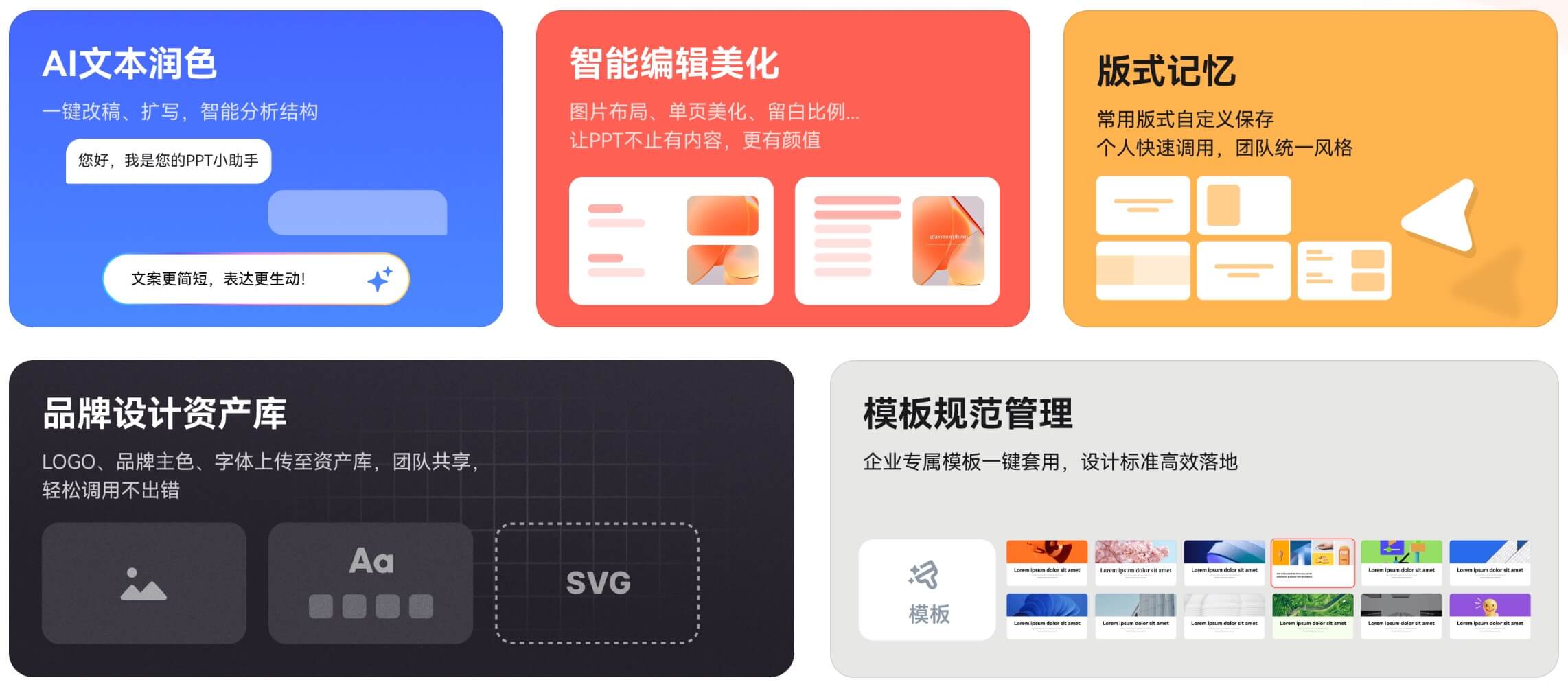 PPT自动排版工具