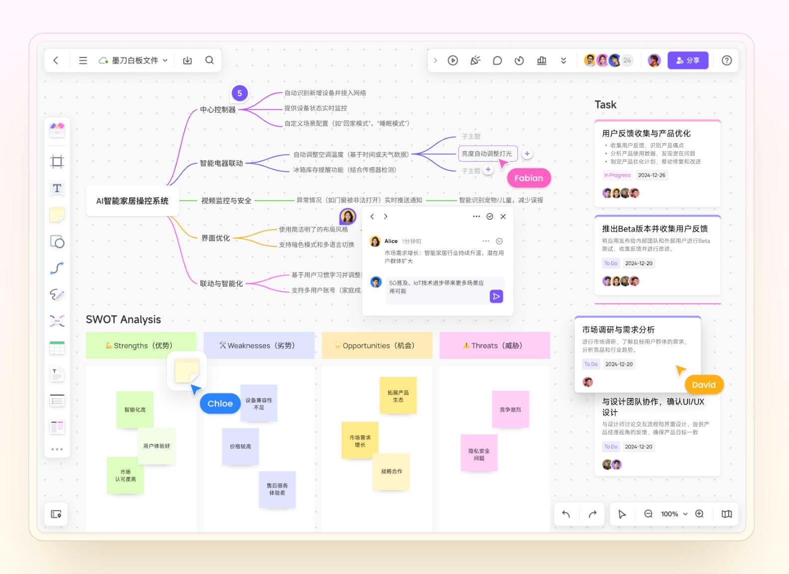 产品经理需求分析工具墨刀白板