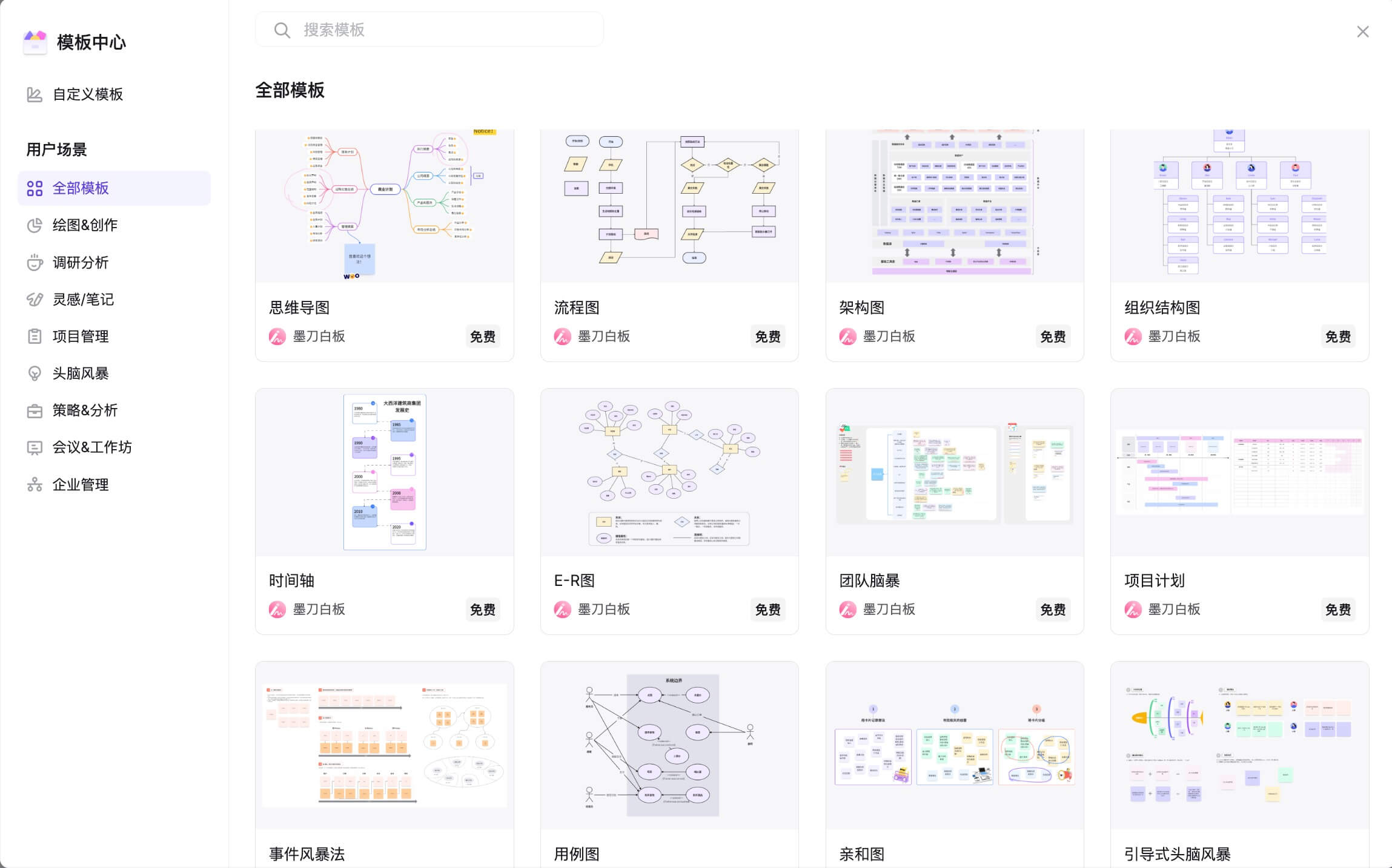 产品经理需求分析工具墨刀白板
