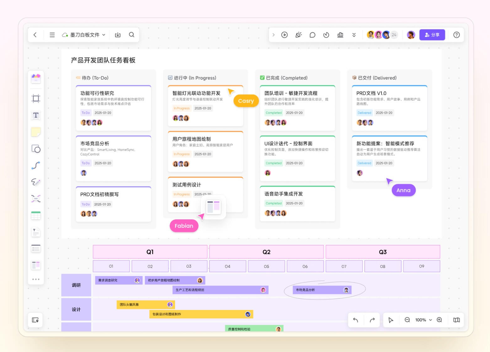 产品经理需求分析工具墨刀白板