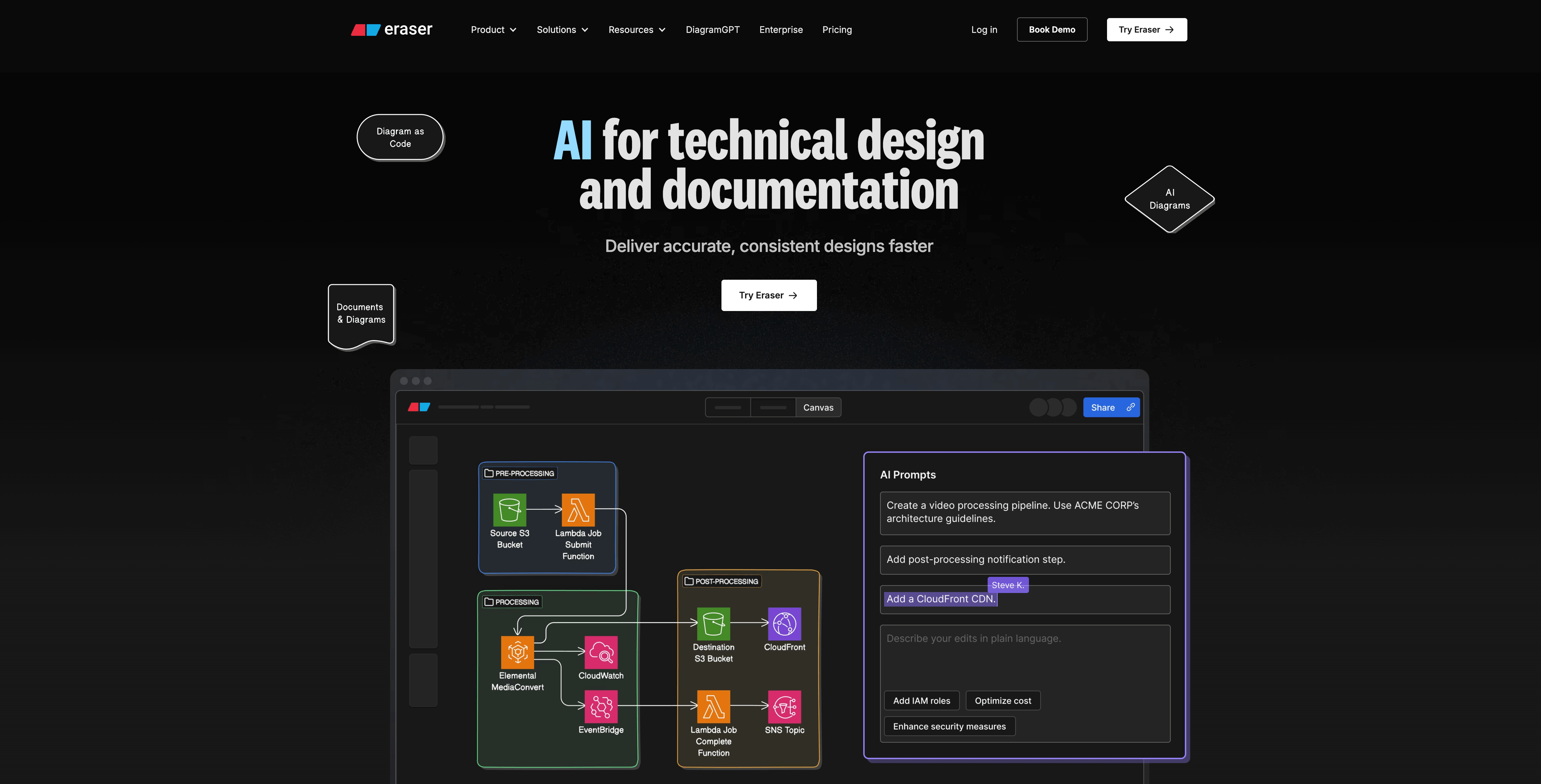 AI生成流程图软件推荐