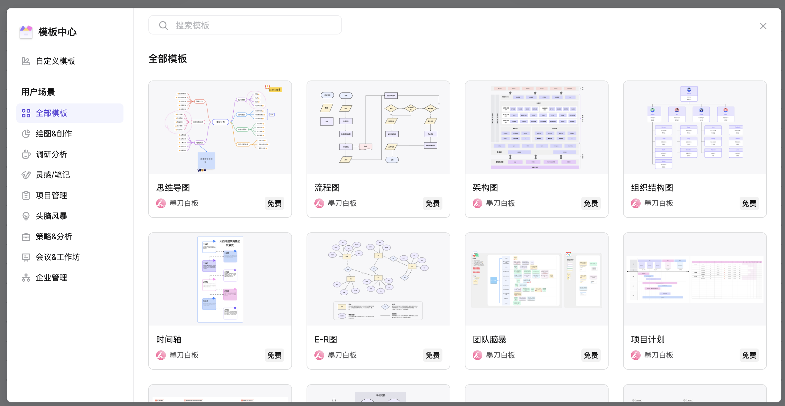 墨刀白板具有多种模板可以满足绘制用户旅程地图的要求