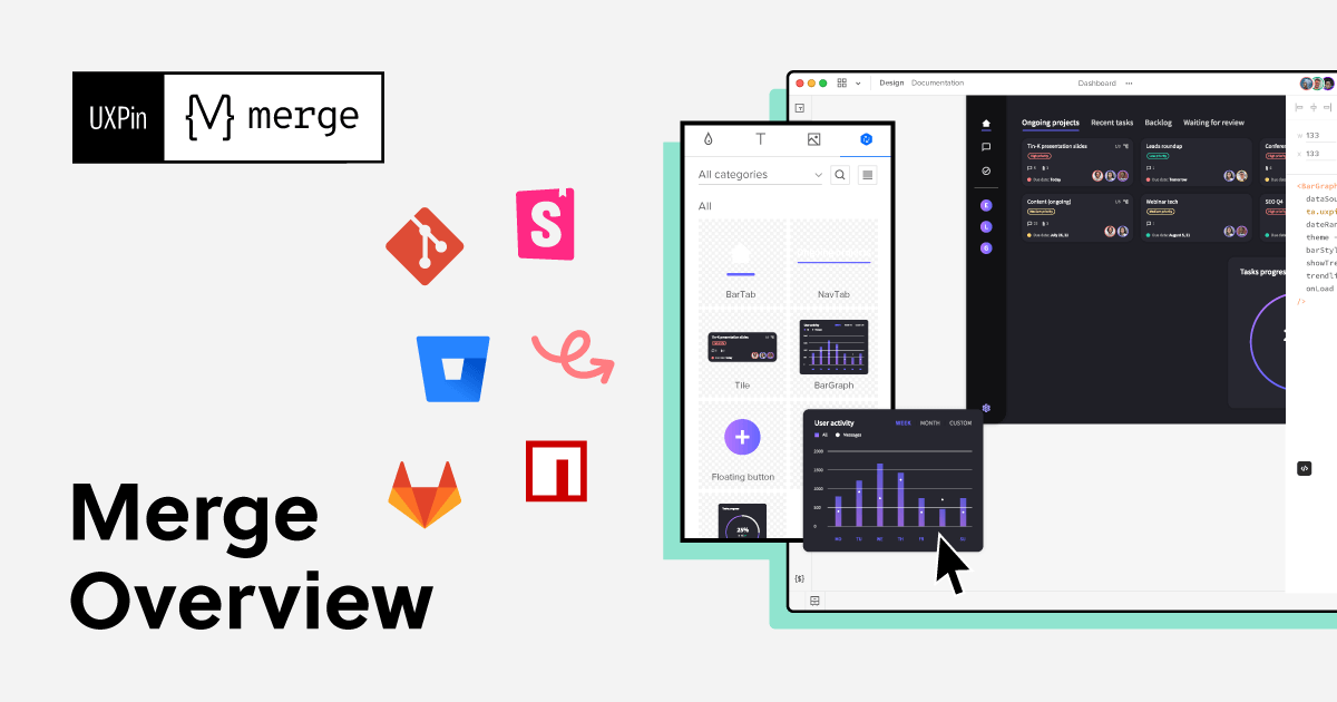 分享5款设计稿转代码工具