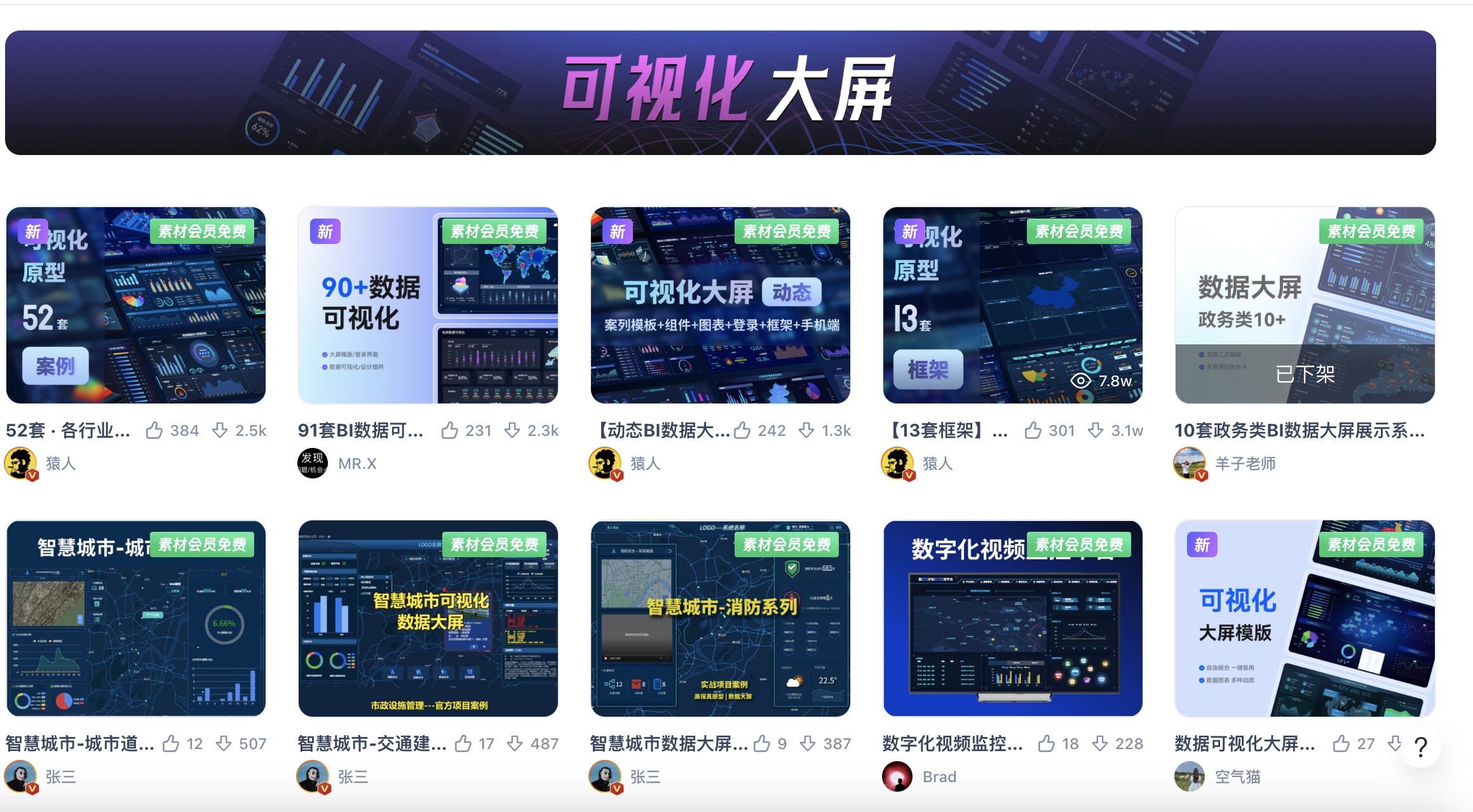 墨刀素材广场可视化大屏模版