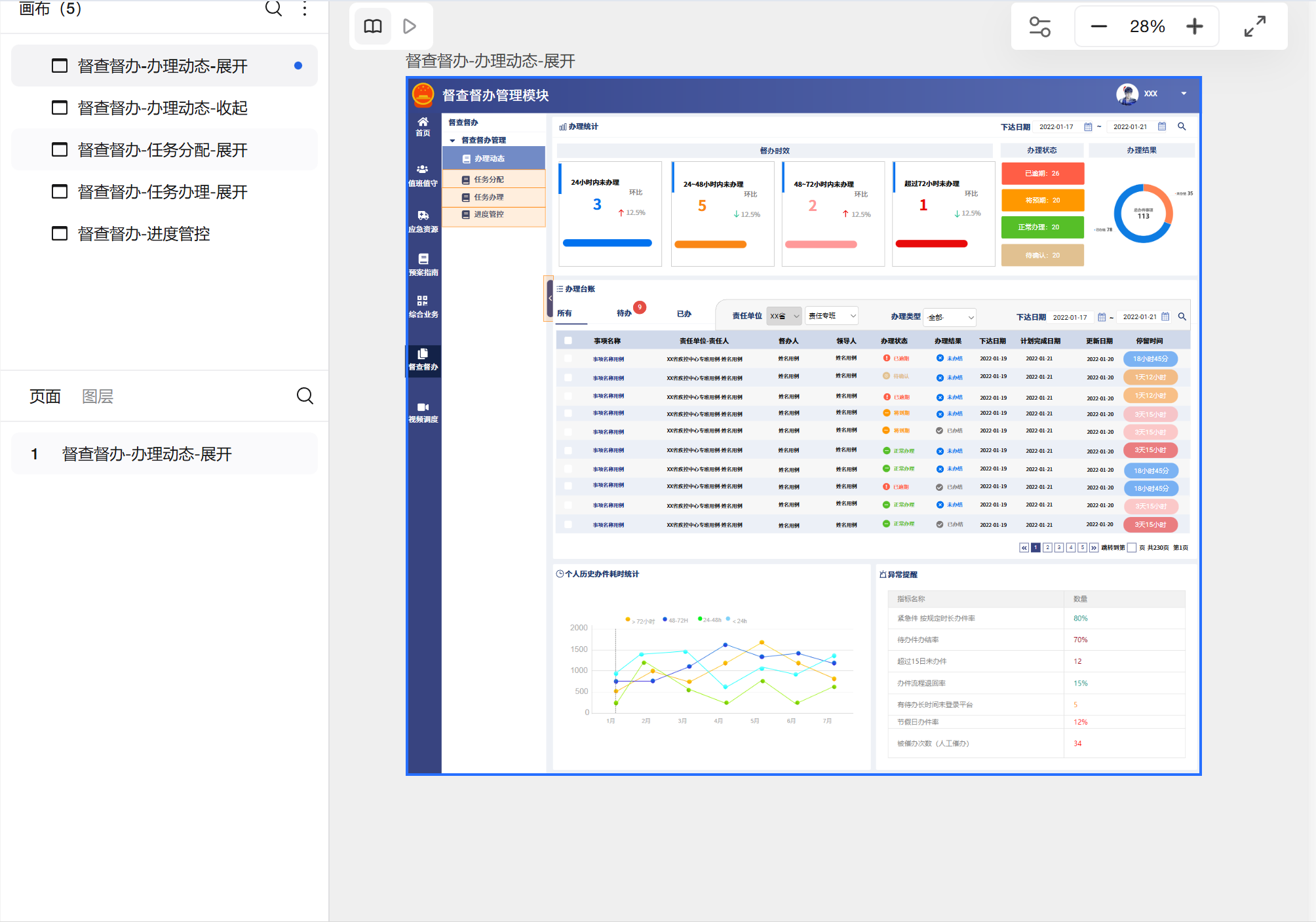 督查督办管理系统原型模板