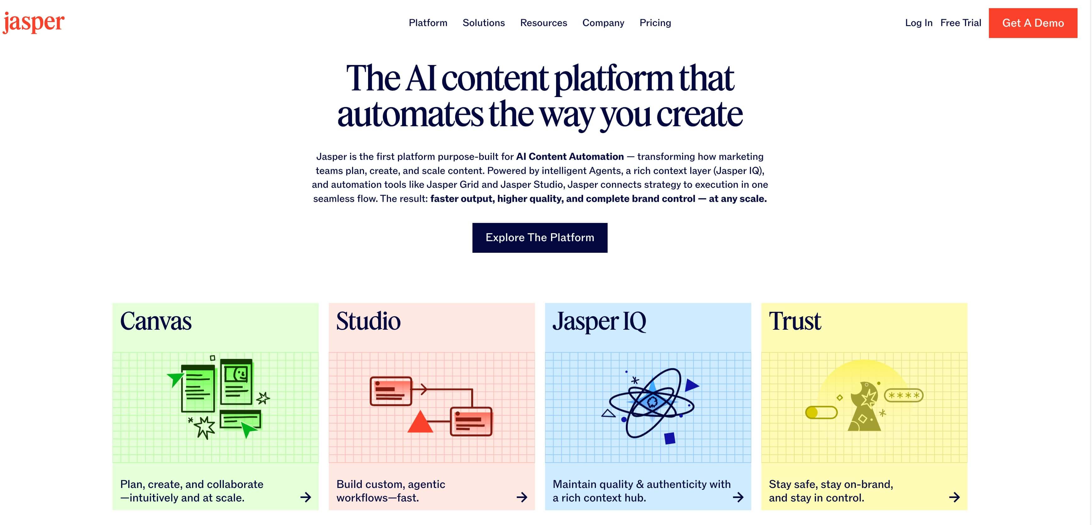 AI网页设计工具推荐