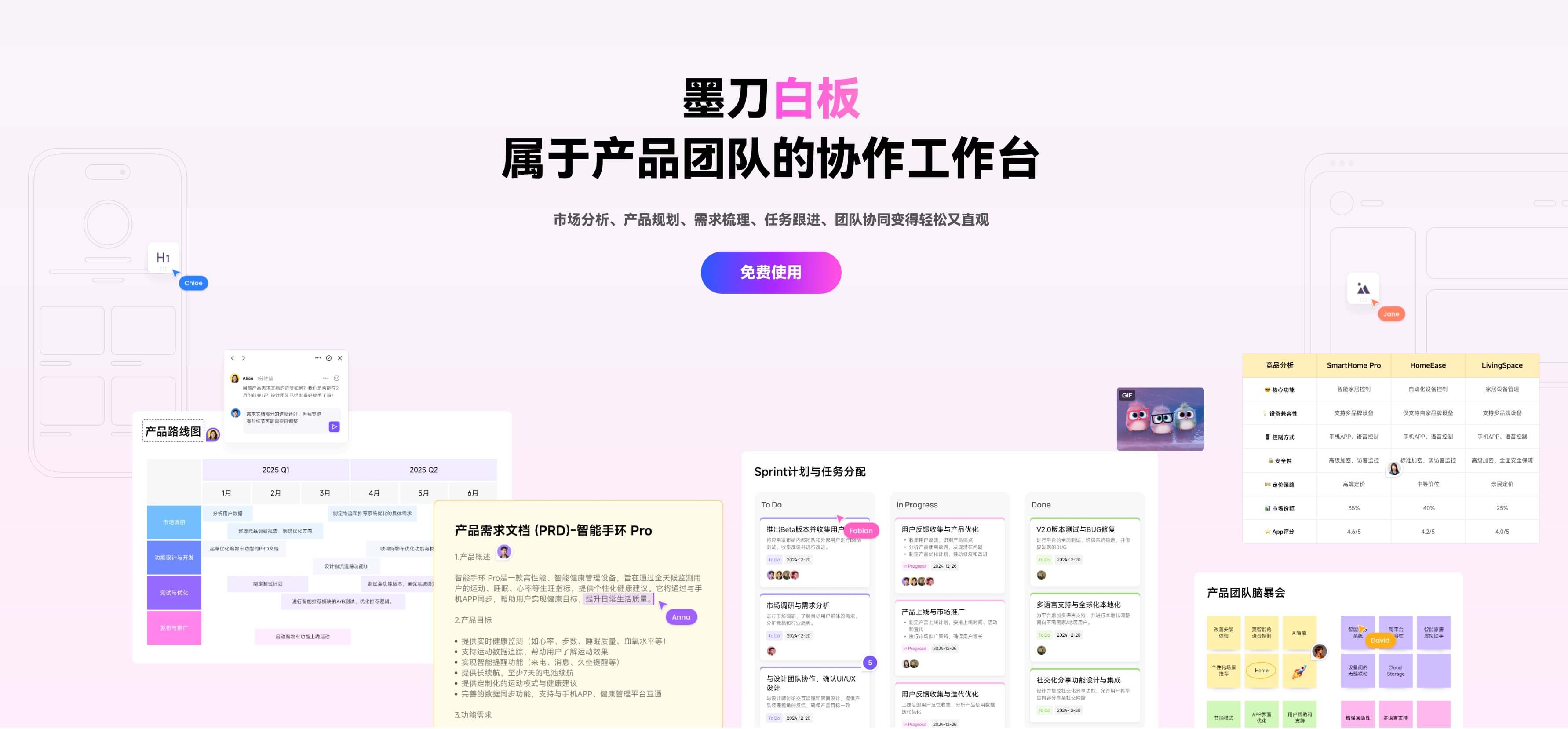 团队头脑风暴技巧