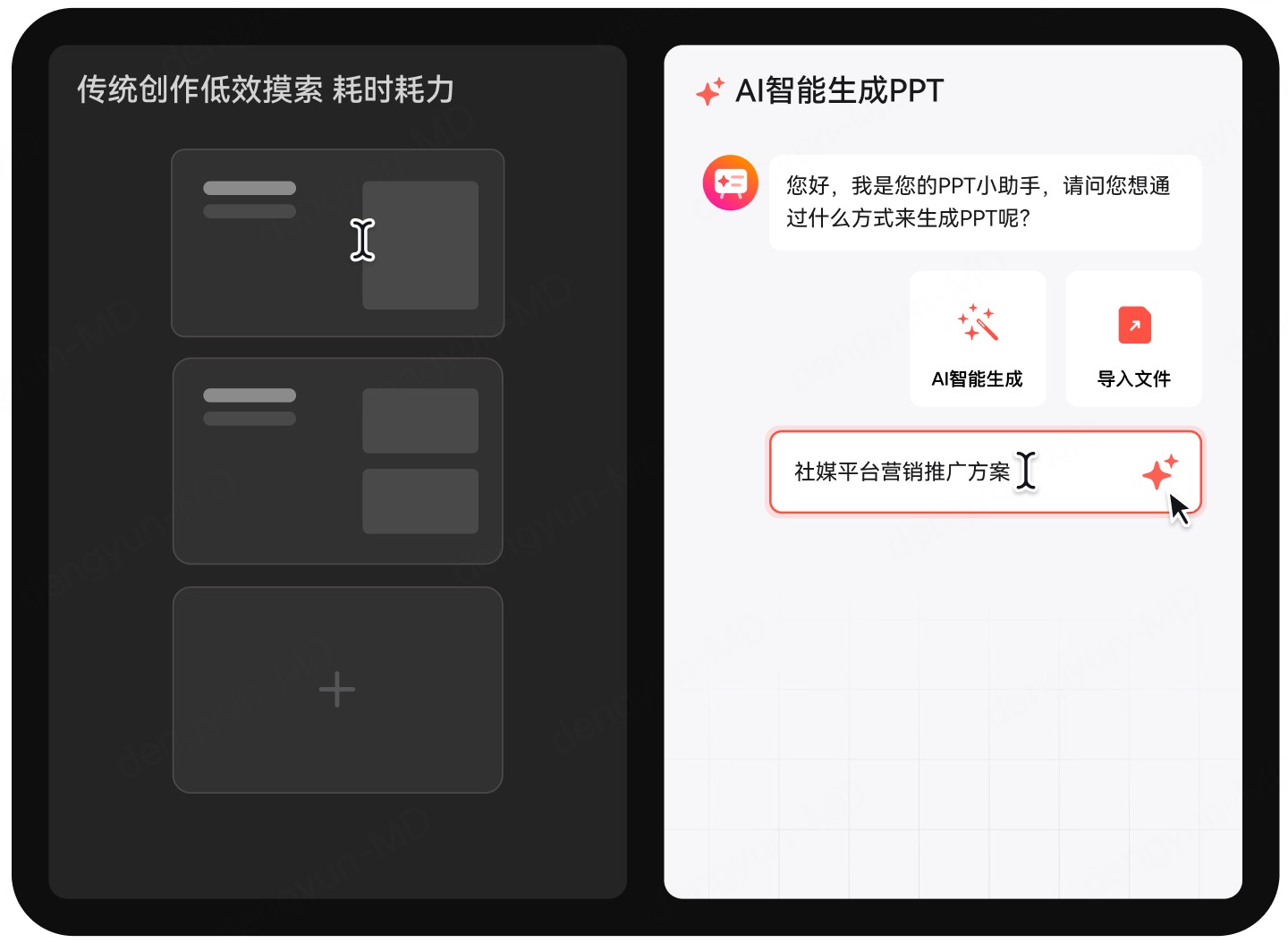 AI一句话生成PPT