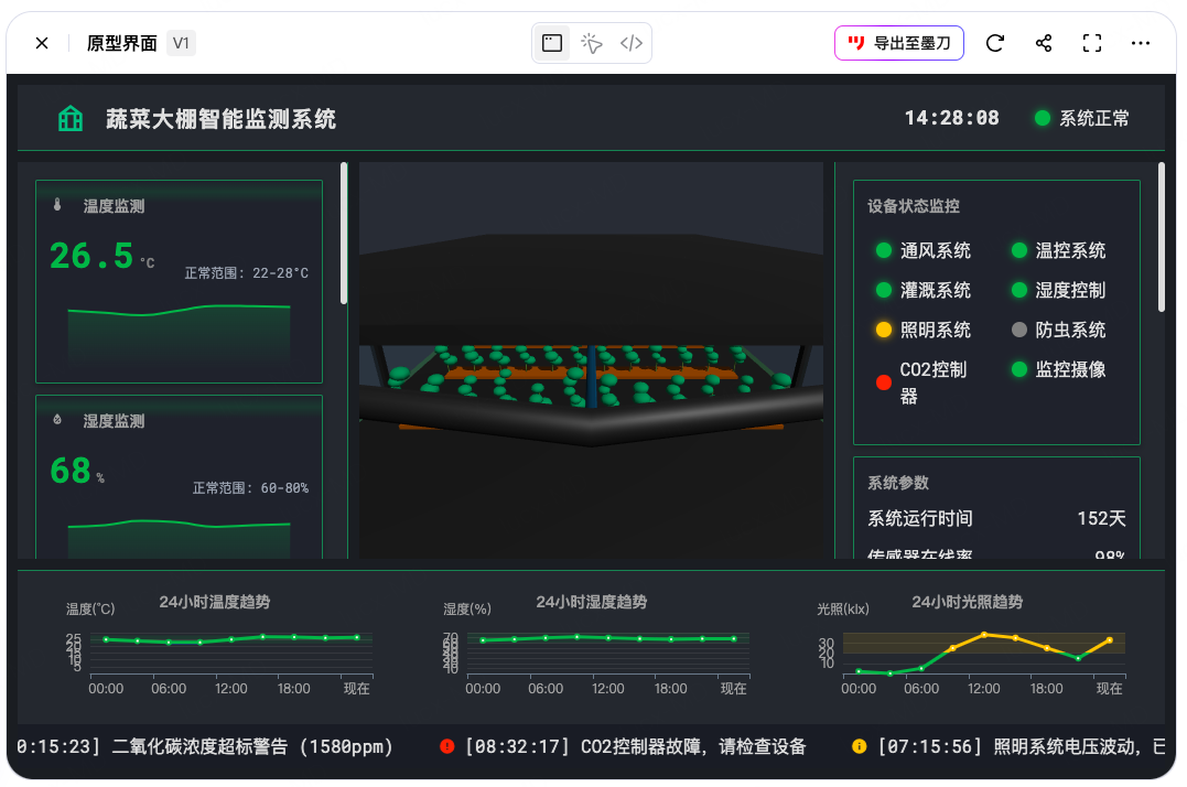 AI自动生成网站界面原型模板