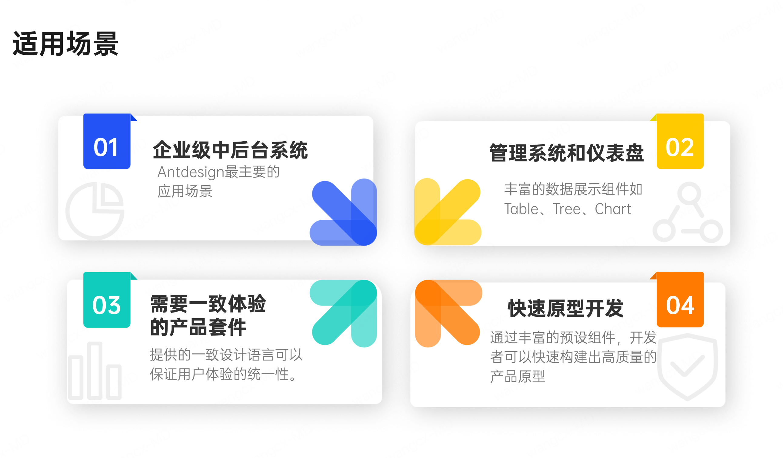阿里Antdesign适用场景图