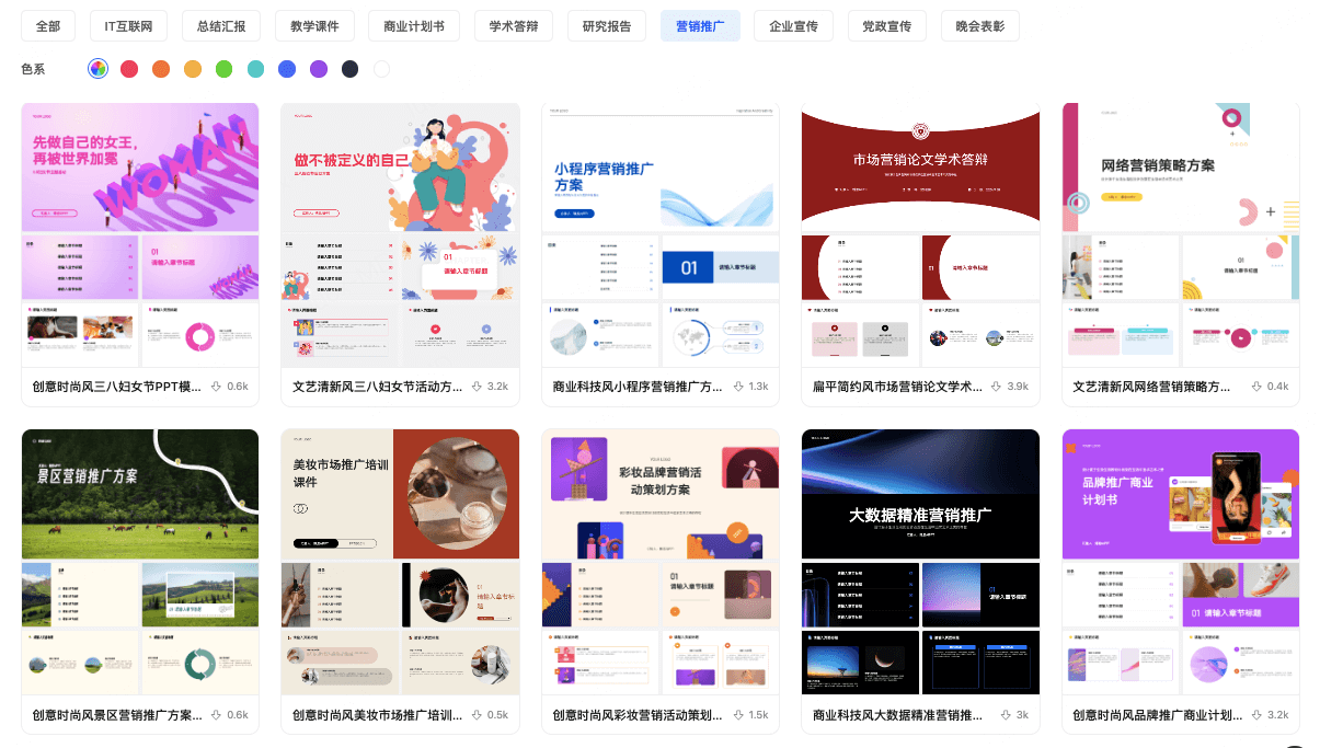 PPT美化指南简化图表