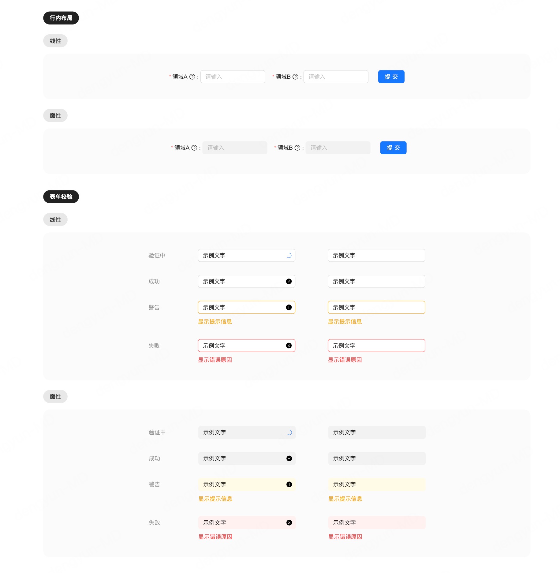 Ant Design表单与输入组件