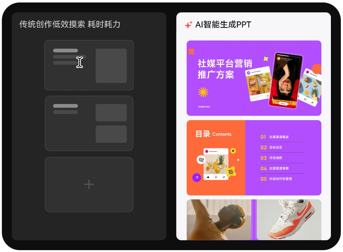 AI PPT工具墨刀 AIPPT