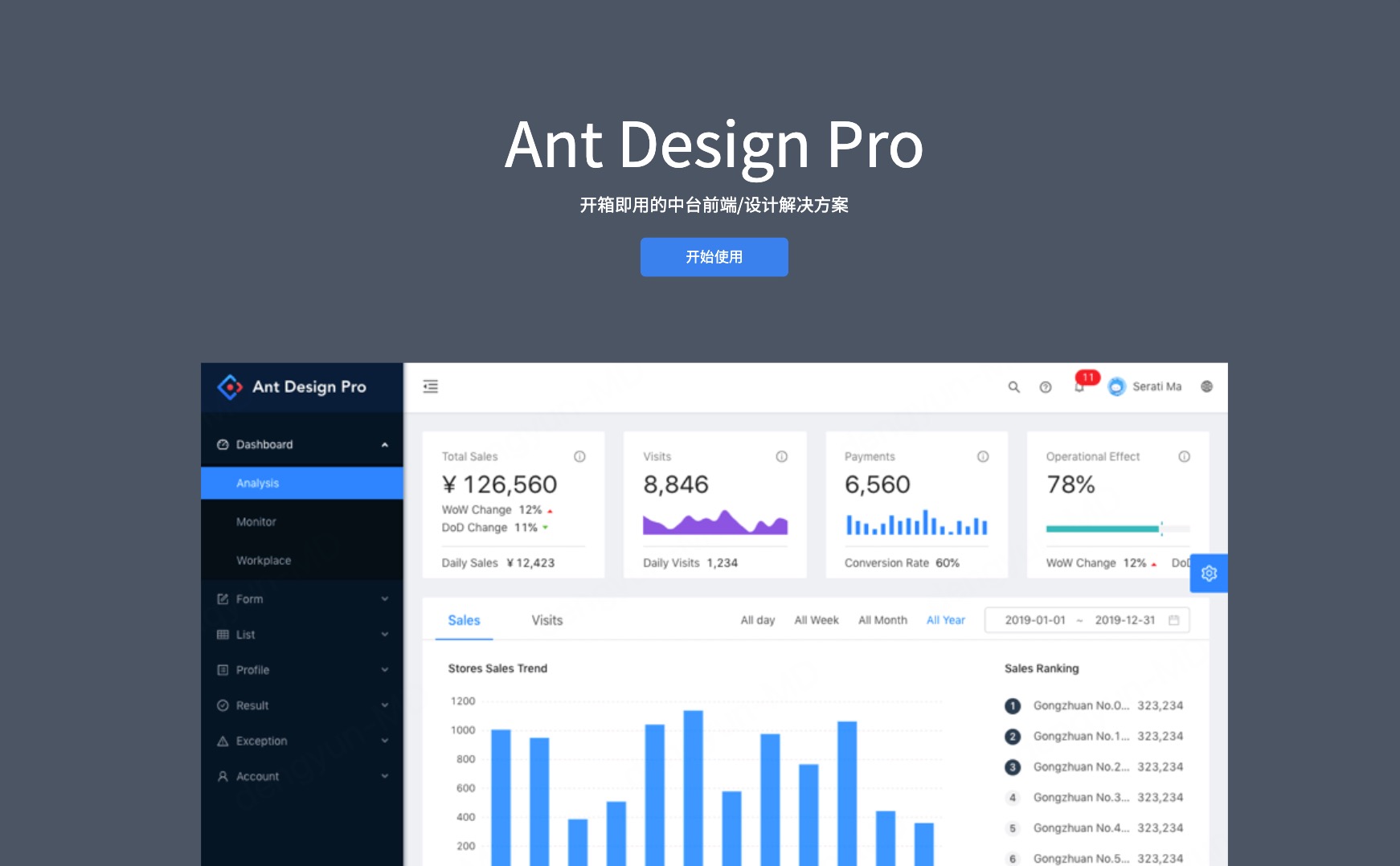 什么是Ant Design设计系统