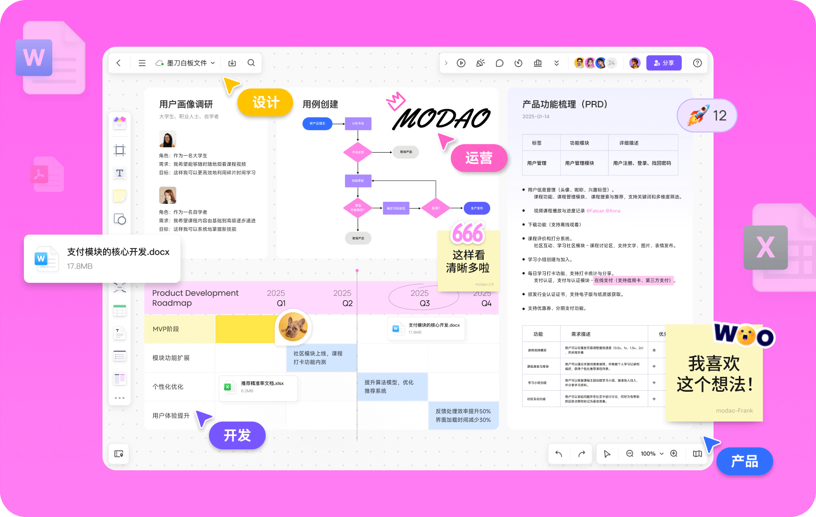 适老化UI设计工具