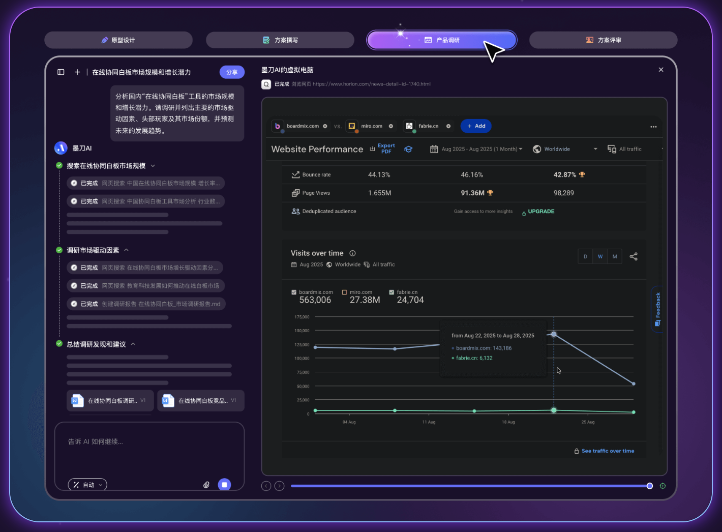 智能体生成商业化方案工具