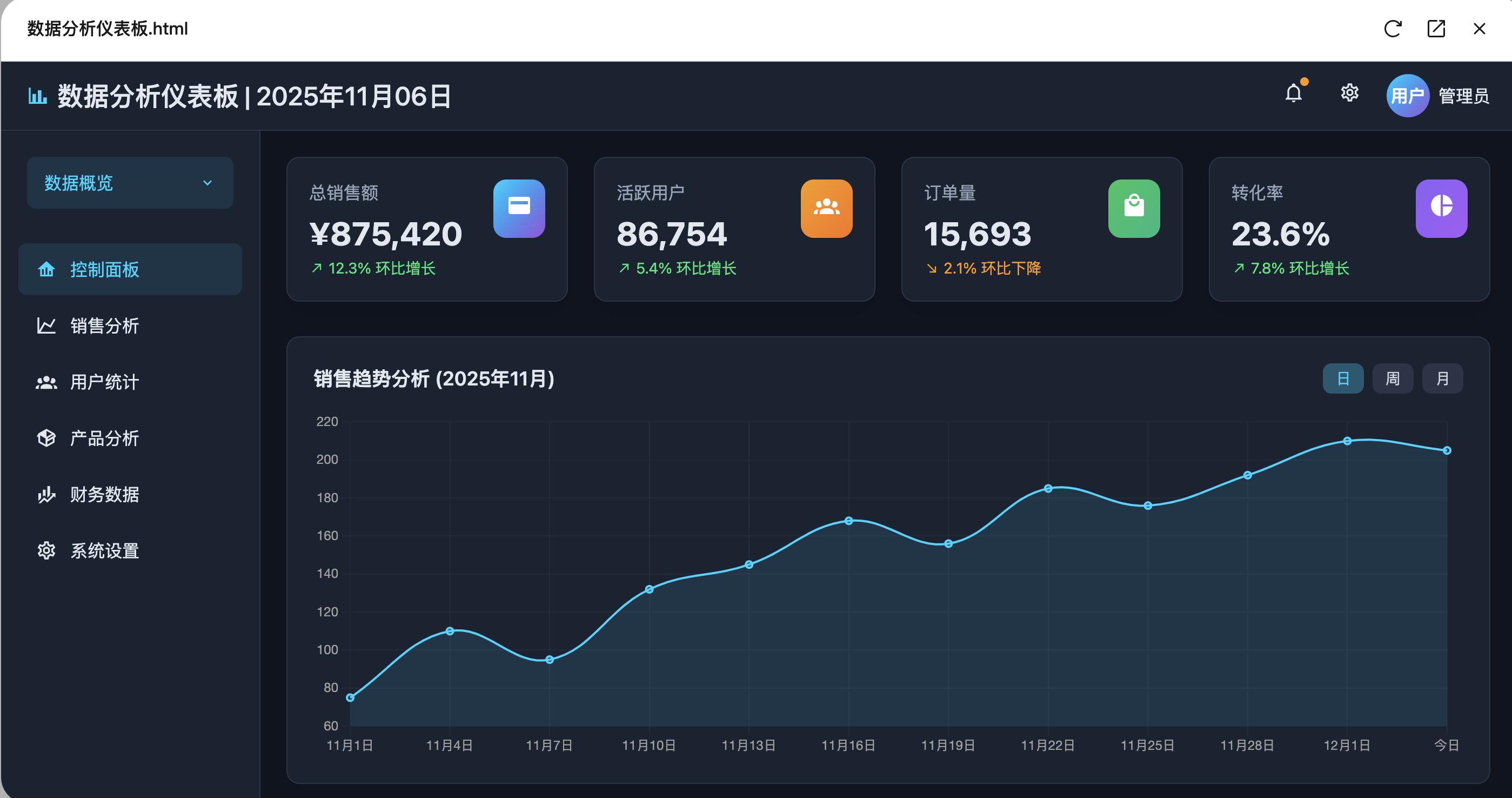 AI智能体工具！