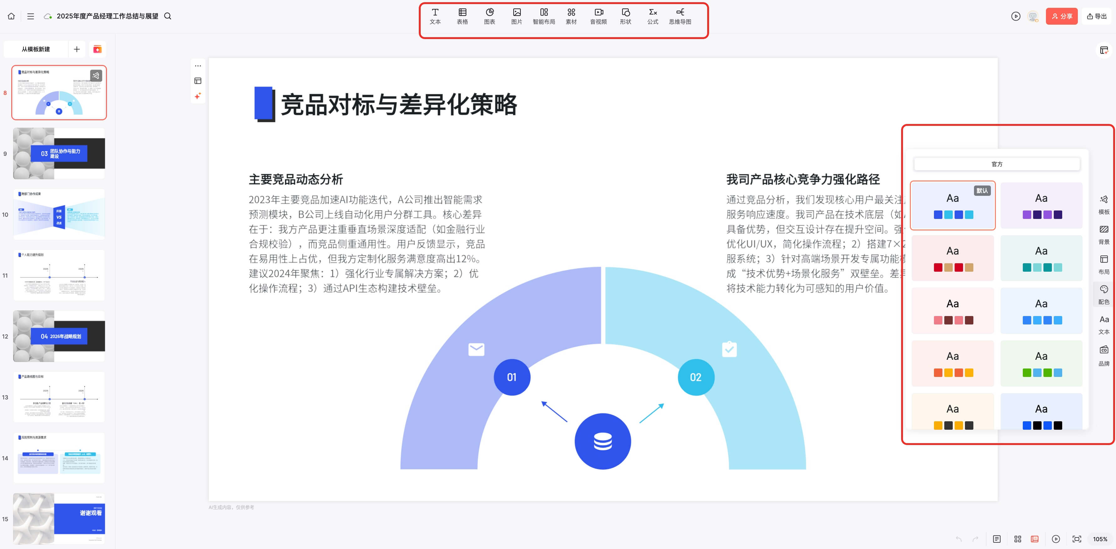 AI生成年终总结PPT大纲教程