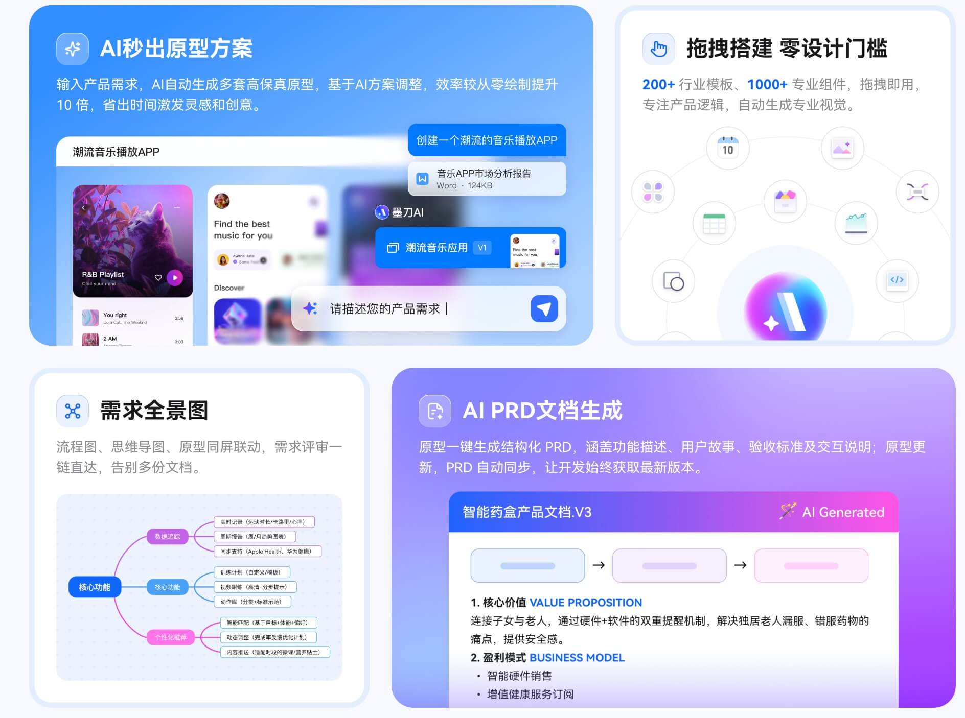 墨刀AI生成应用，一键输出React代码
