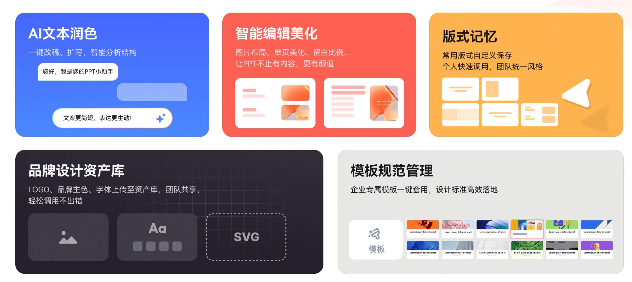 AI美化商务汇报PPT软件推荐