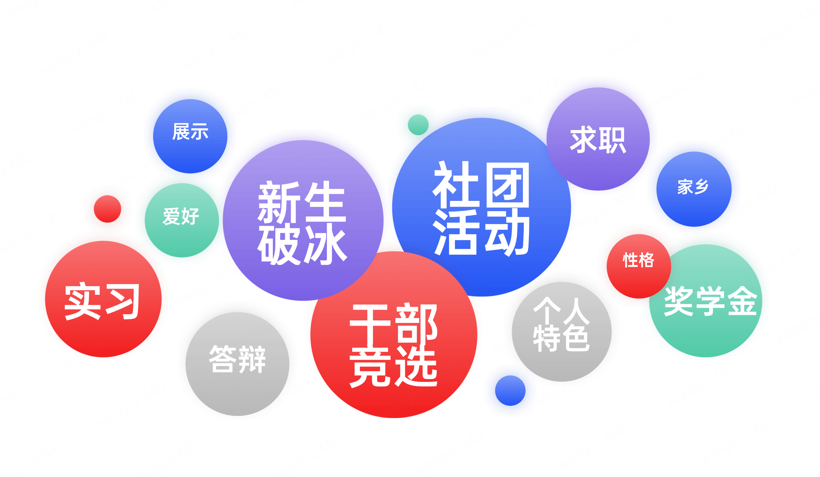 大学生自我介绍PPT应用场景