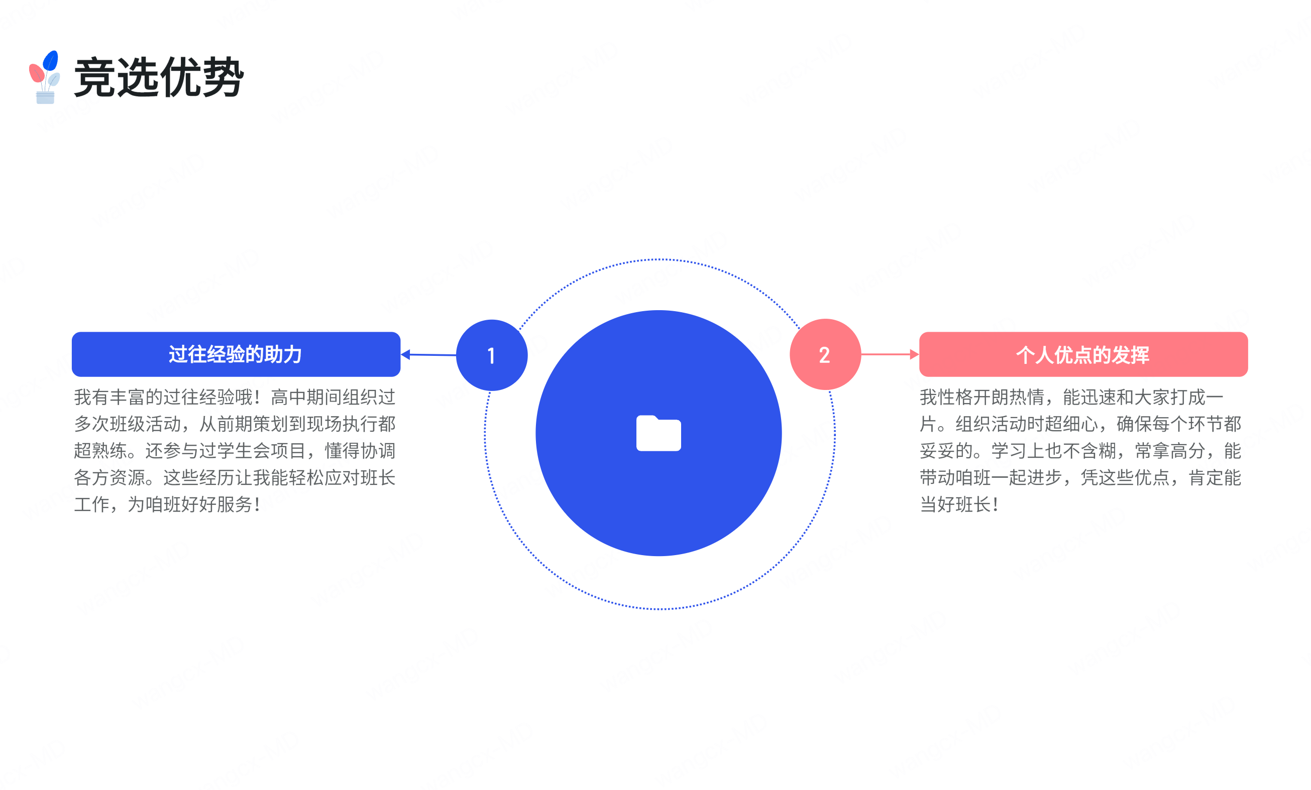 AI生成大学生自我介绍PPT优化建议一