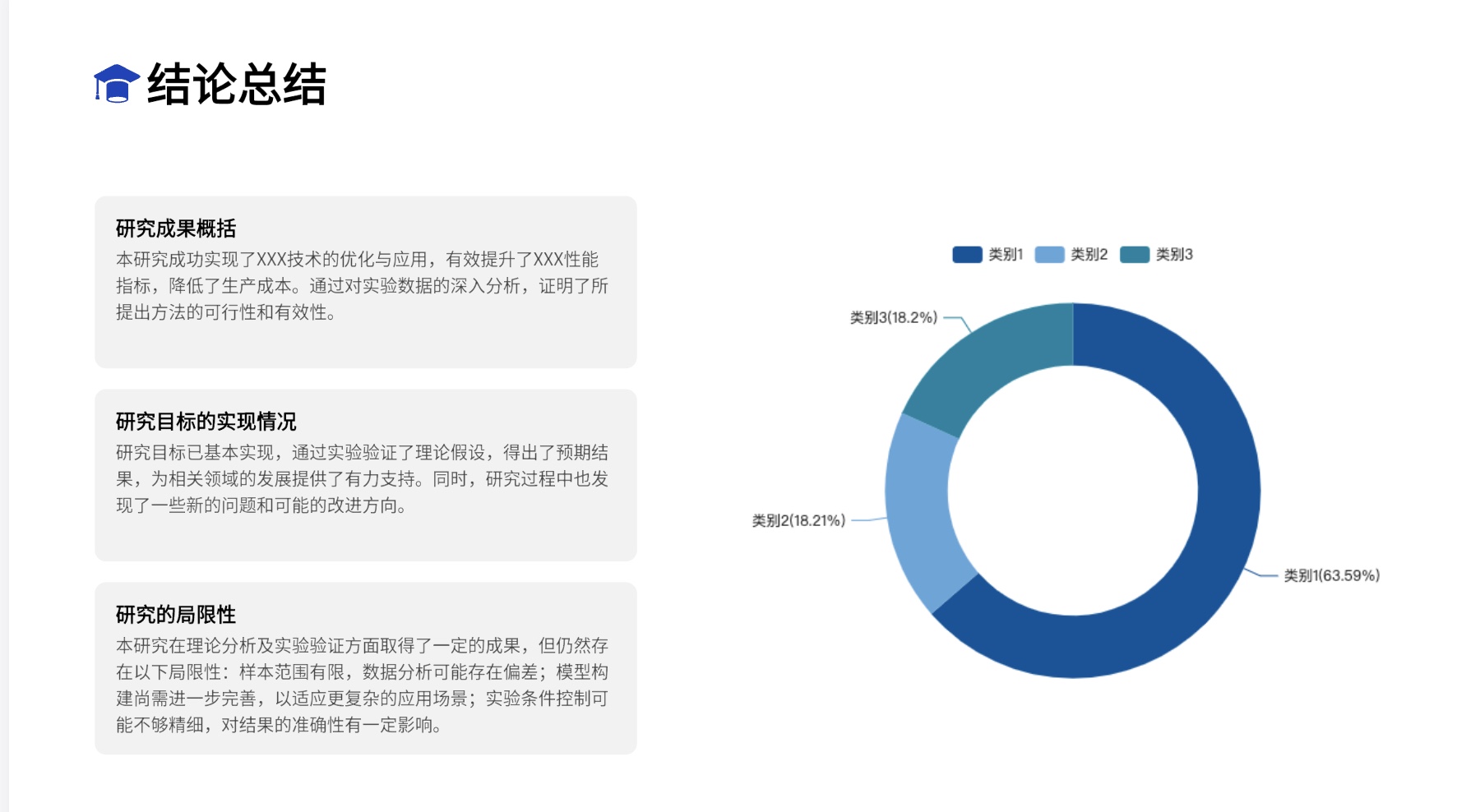 理工科答辩ppt