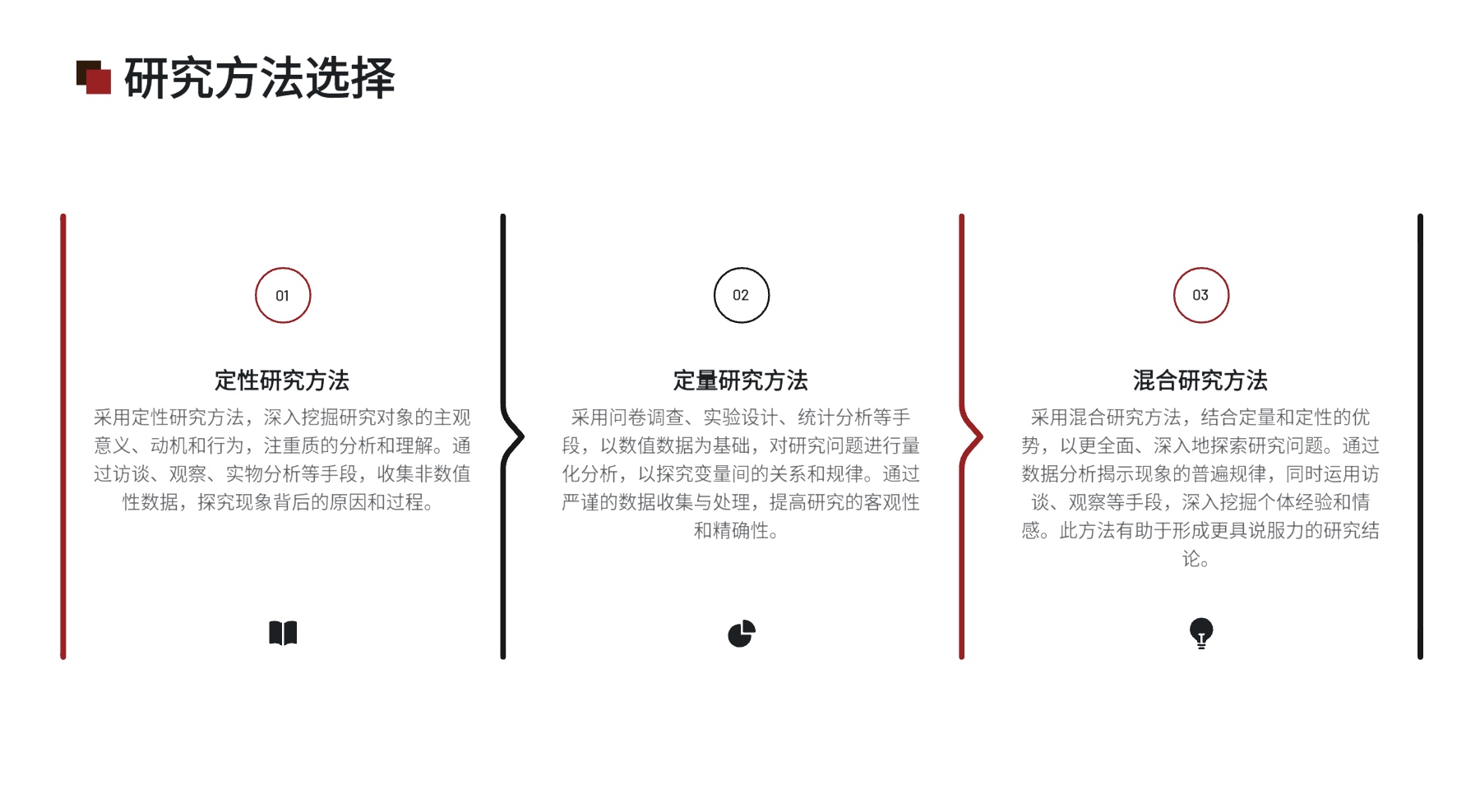 人文社科答辩ppt