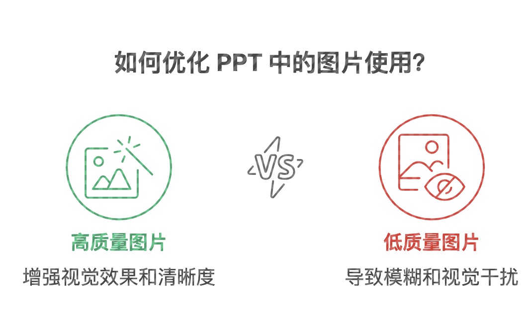 缺乏视觉吸引力