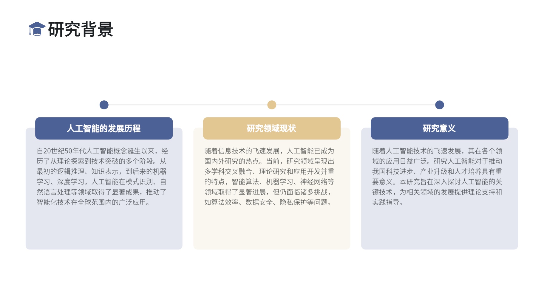答辩ppt制作