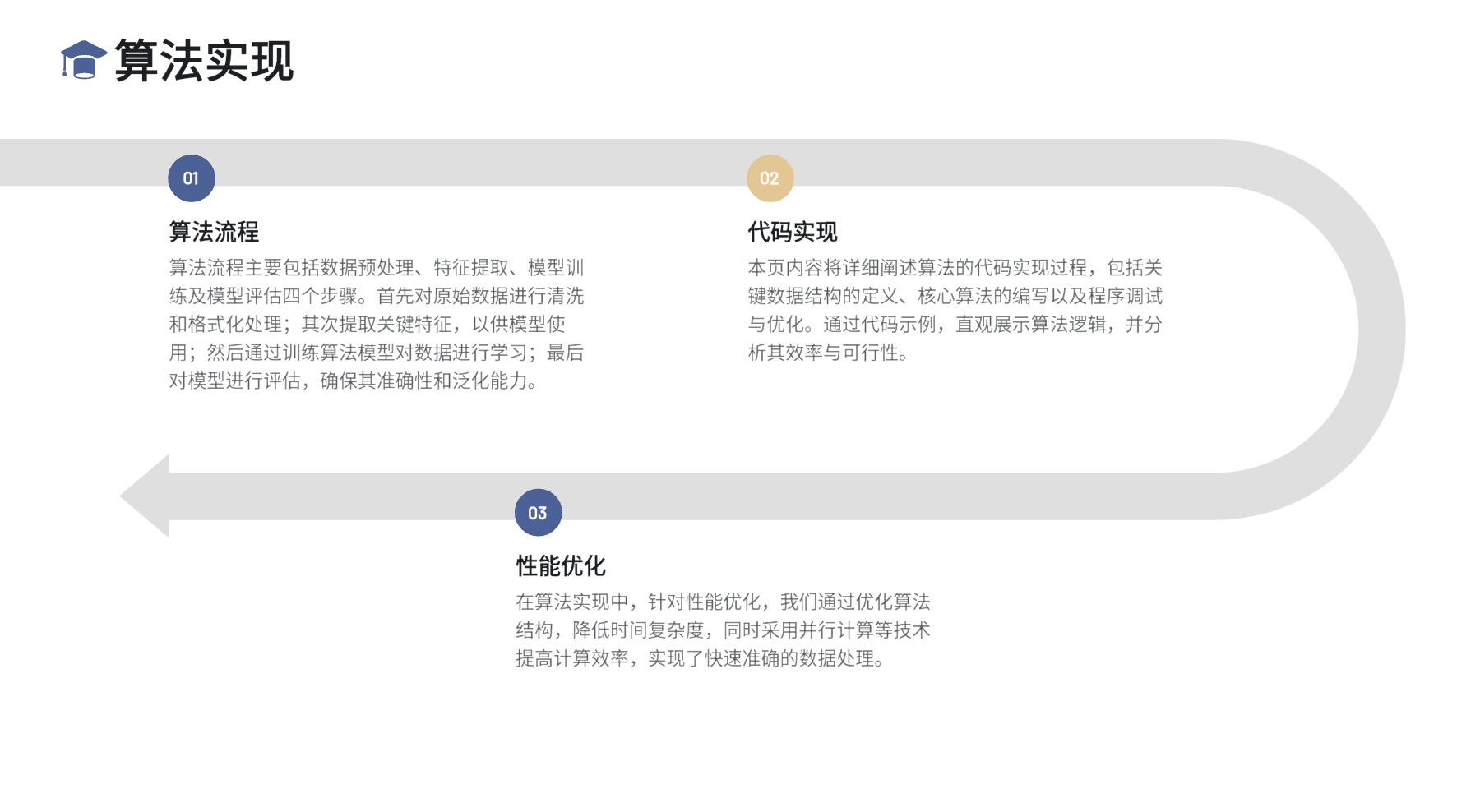 答辩ppt内容结构