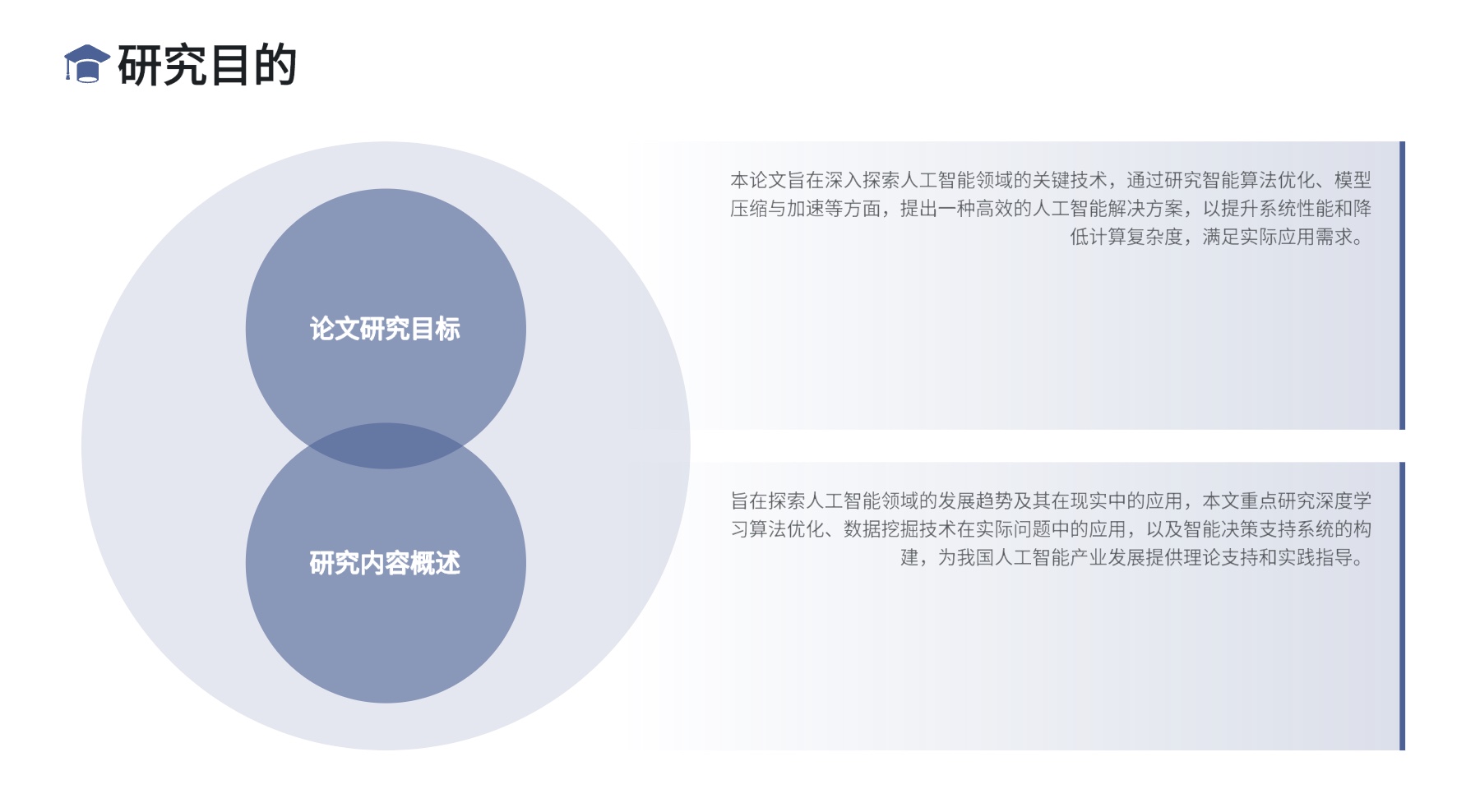 答辩ppt视觉专业呈现