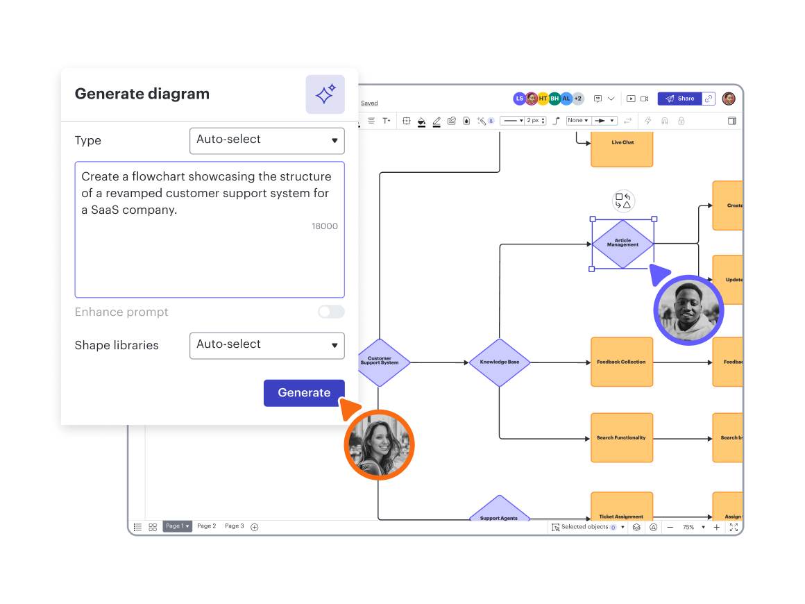 Lucidchart AI