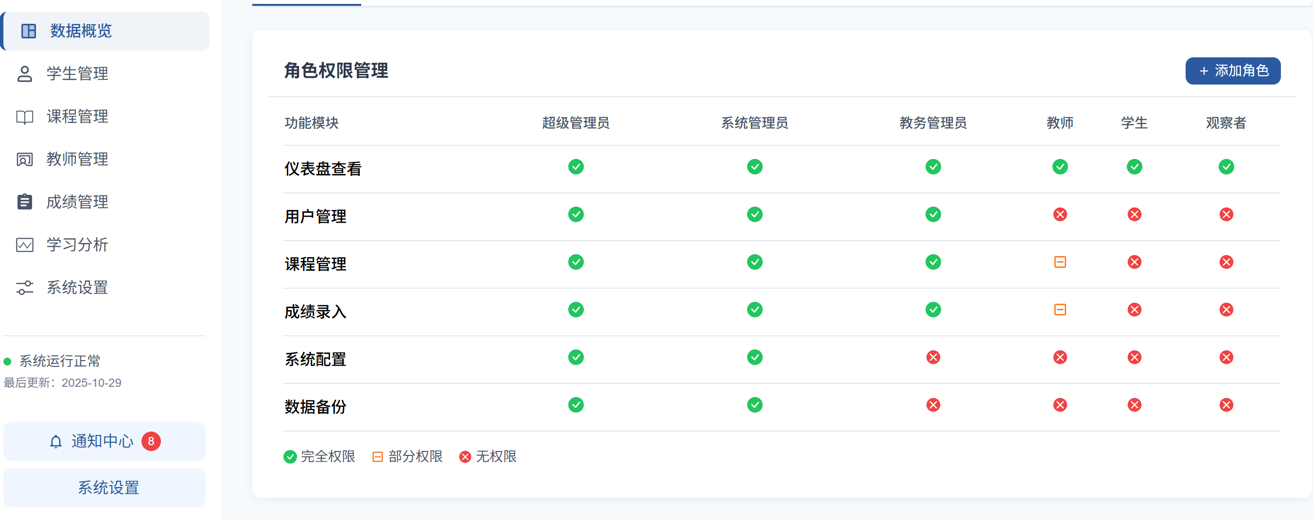 生成教育管理系统界面AI工具