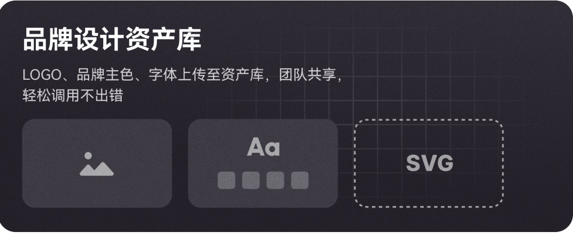墨刀AIppt资产库