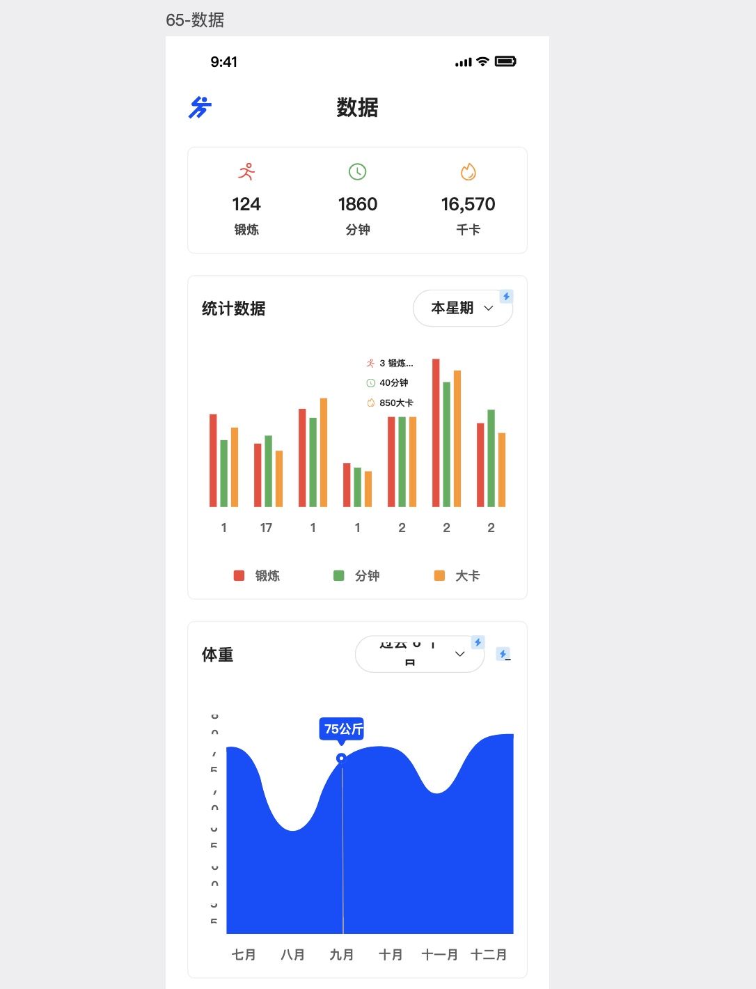 数据页