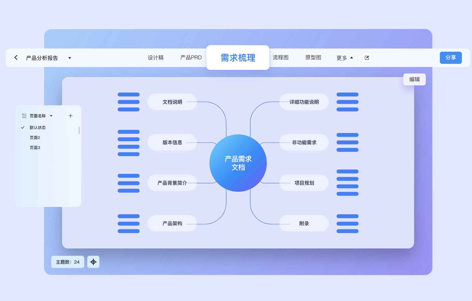 用墨刀制作流程图