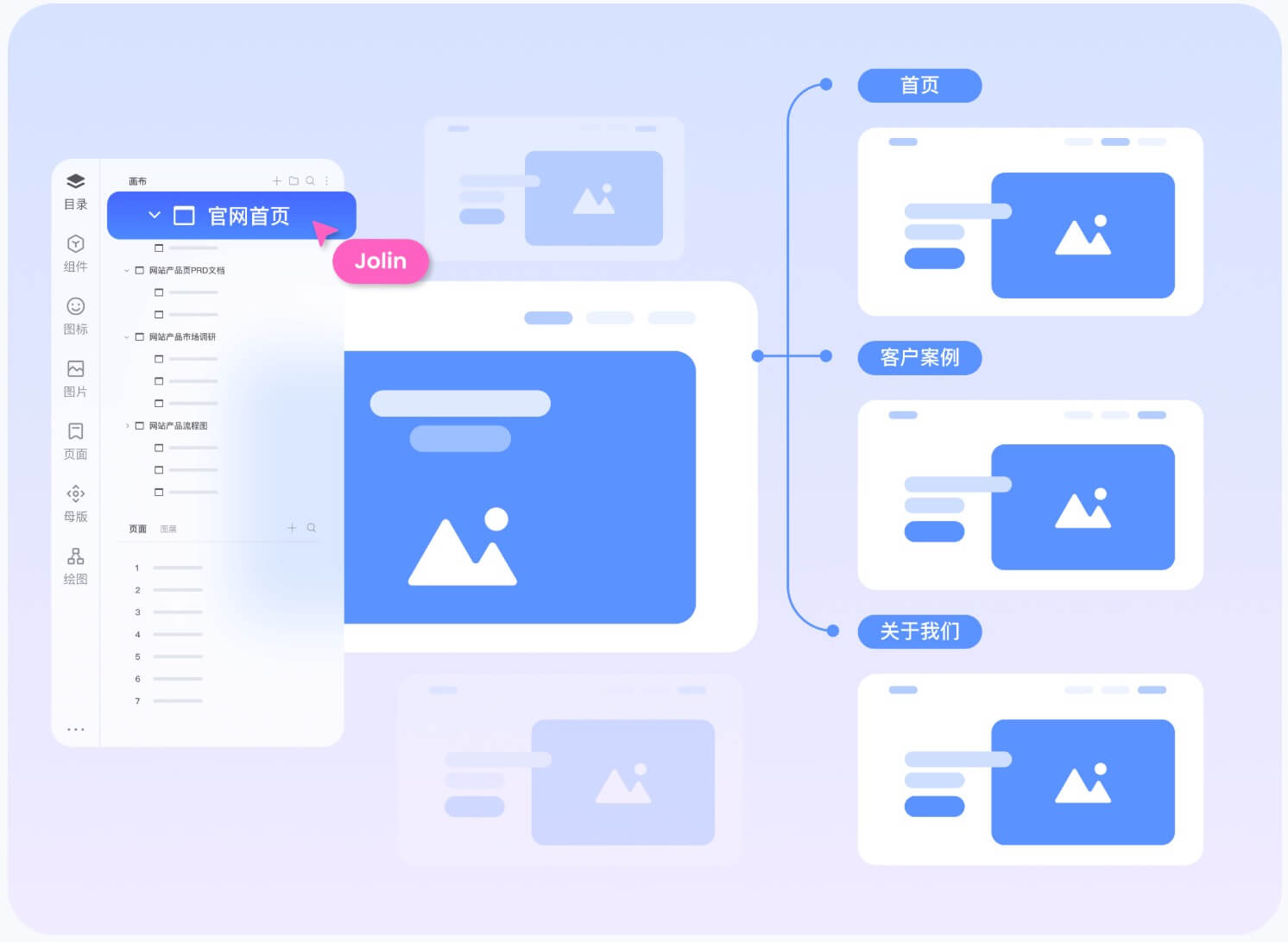 AI一键生成企业官网原型