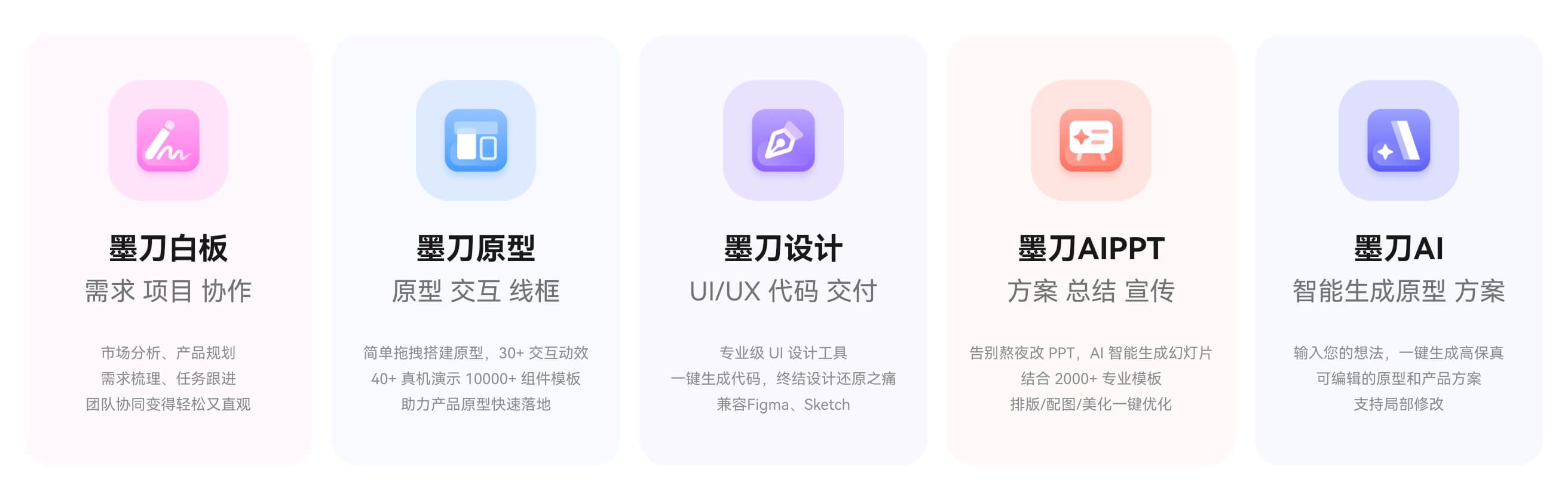 AI工具进阶玩法,让原型更生动